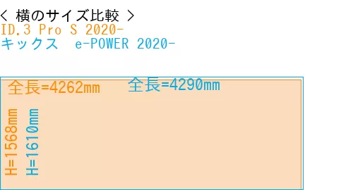 #ID.3 Pro S 2020- + キックス  e-POWER 2020-